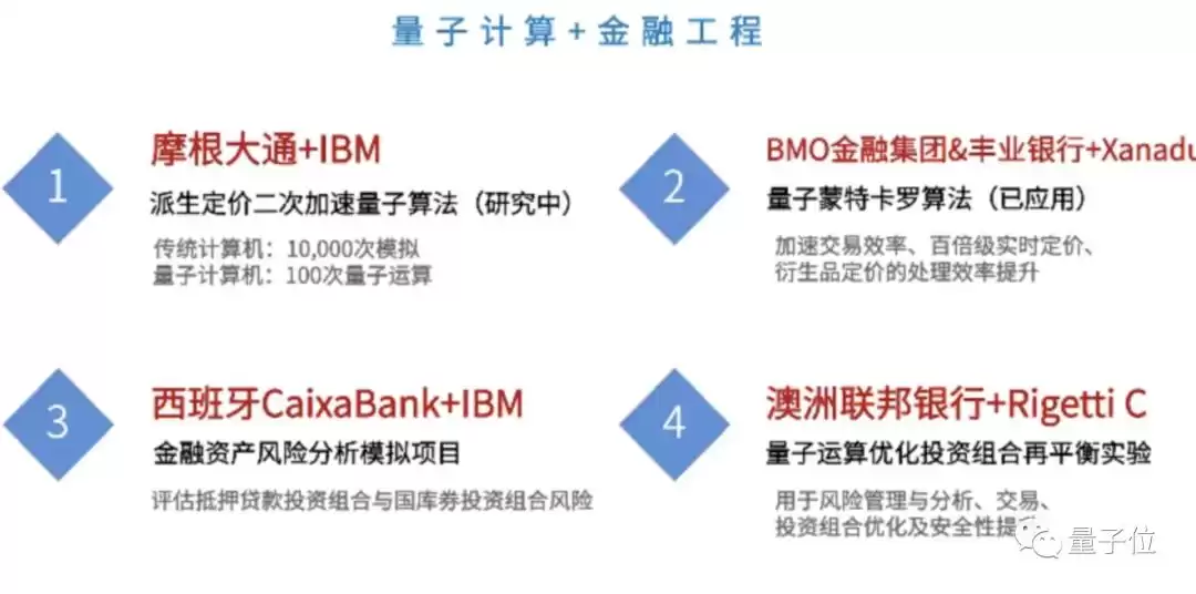 量子计算十年对决：5位顶尖专家激辩，商用突破已进入倒计时？