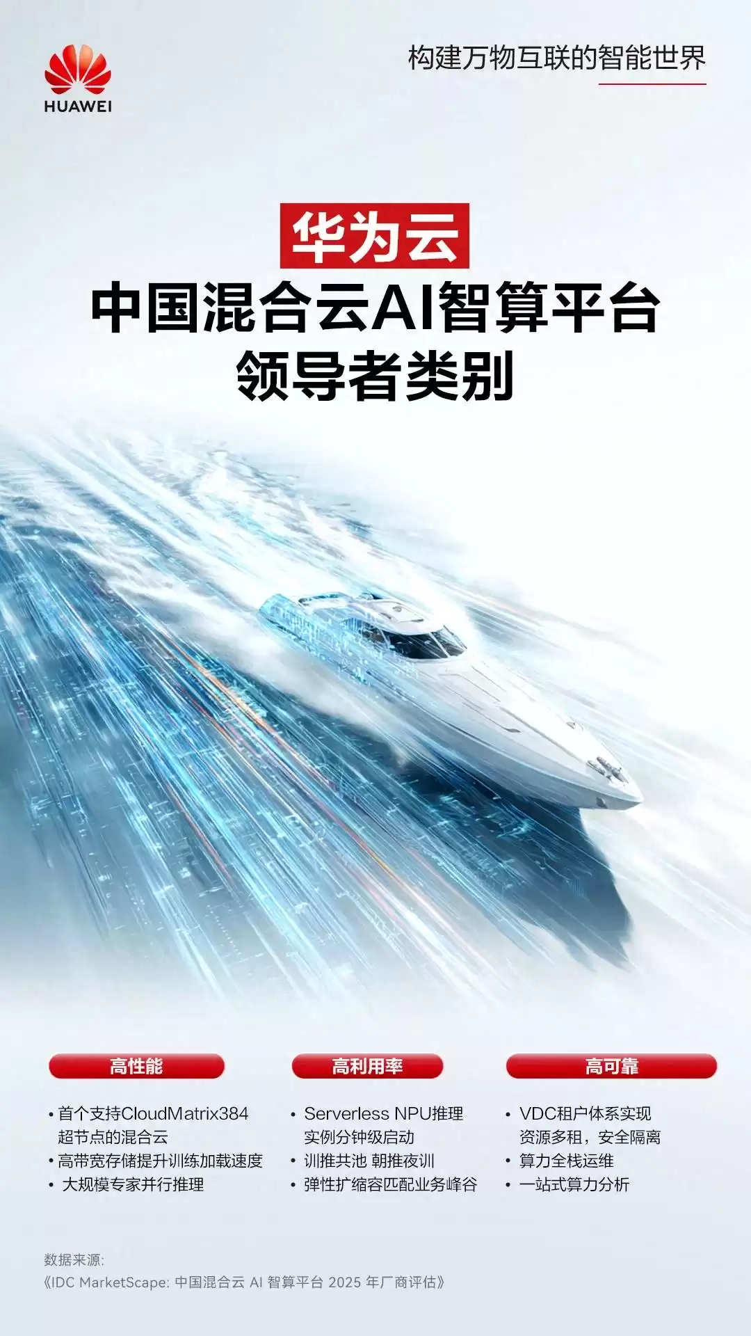 颠覆未来：华为混合云AI智算平台，以领导者姿态重塑AI基建