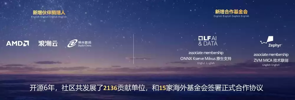 开源逆袭：openEuler如何从零崛起，引爆全球千万市场？