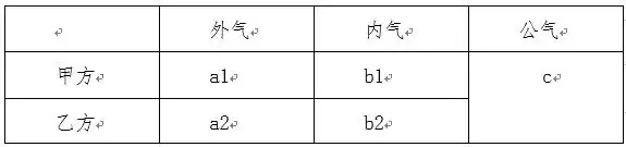 围棋中的数学奇迹：揭开黑白博弈的终极密码