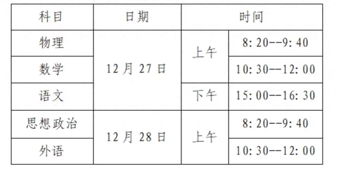 高二冲刺必备！学业水平考试全解答，信息技术通关秘籍在此！