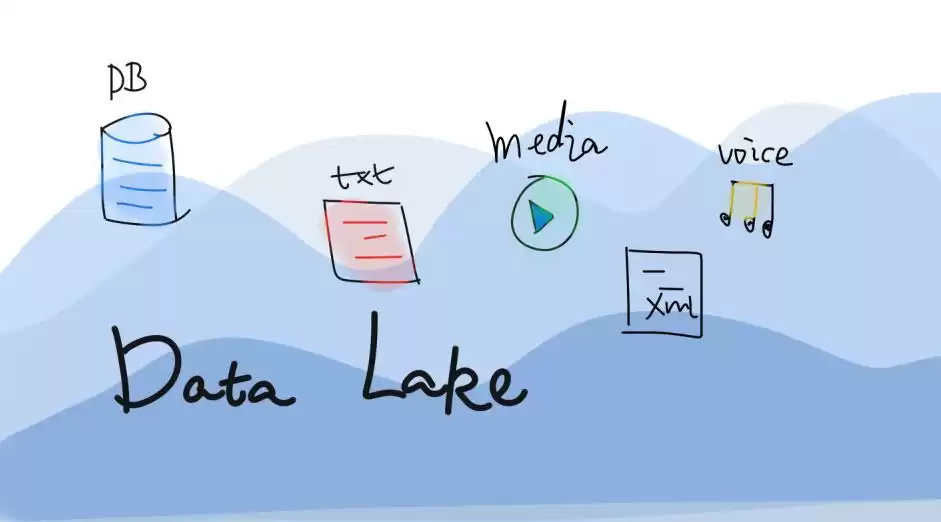 大数据黄昏？不，是价值深水区的黎明！