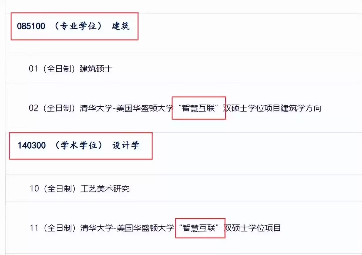 清华设计保研“隐藏关卡”：全球创新学院GIX，为何录取率最低却最吸睛？