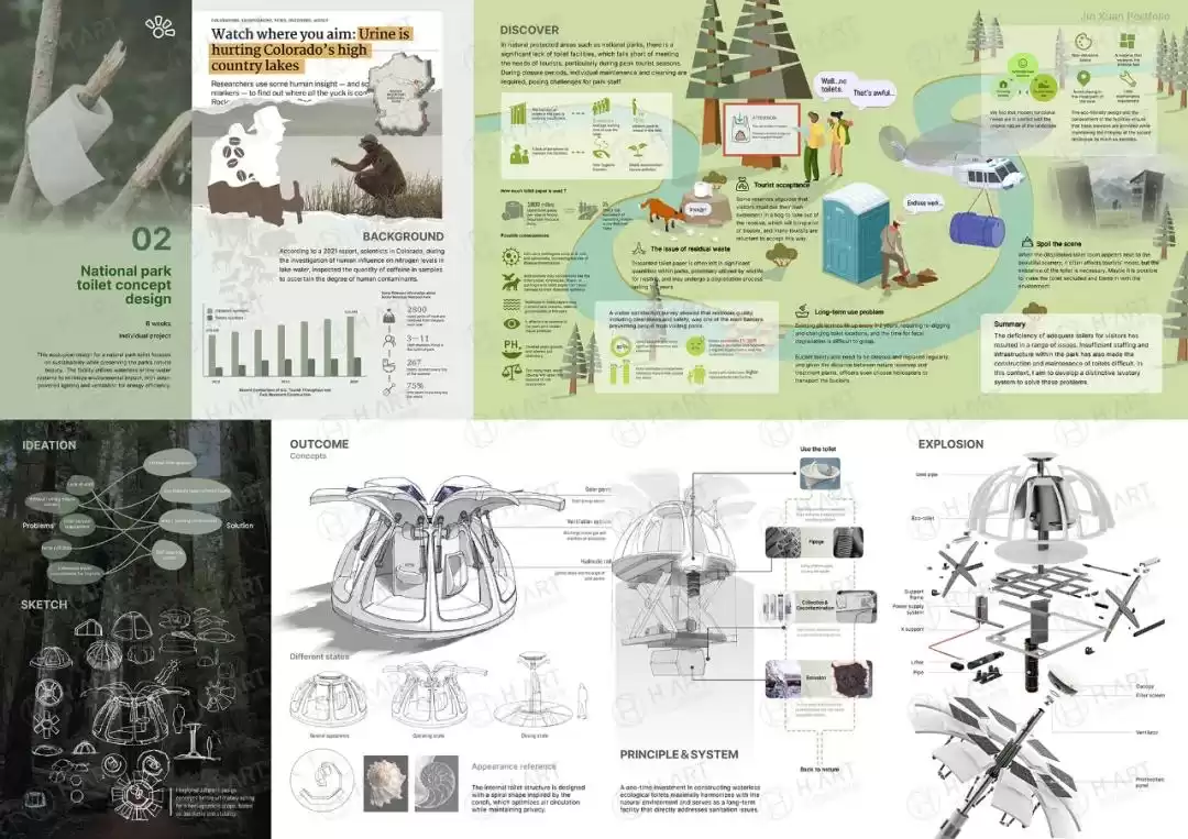 清华设计保研“隐藏关卡”：全球创新学院GIX，为何录取率最低却最吸睛？