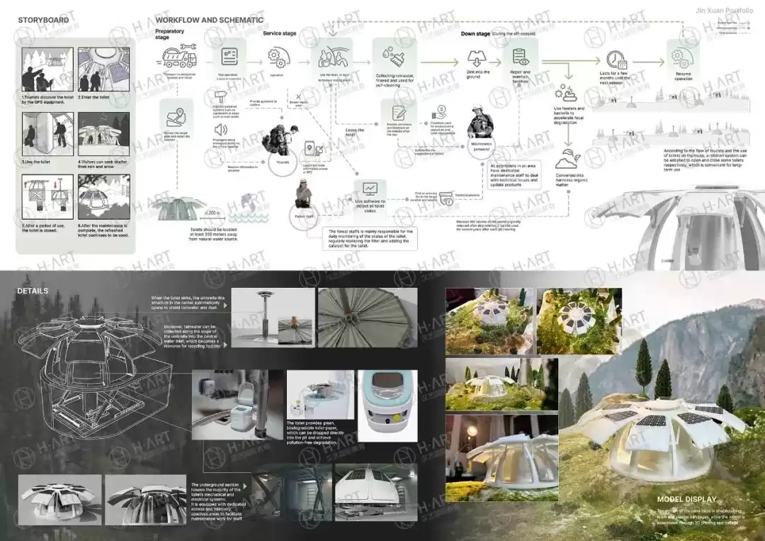 清华设计保研“隐藏关卡”：全球创新学院GIX，为何录取率最低却最吸睛？