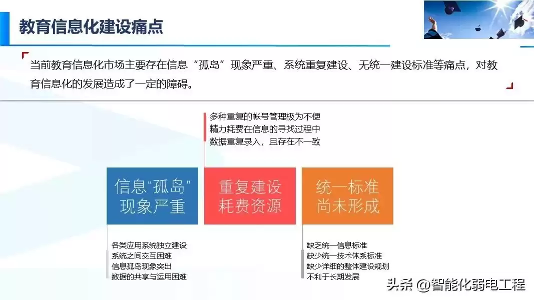 智慧校园新风向：精准落地才是硬道理