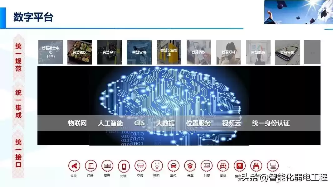 智慧校园新风向：精准落地才是硬道理