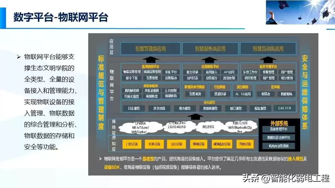 智慧校园新风向：精准落地才是硬道理