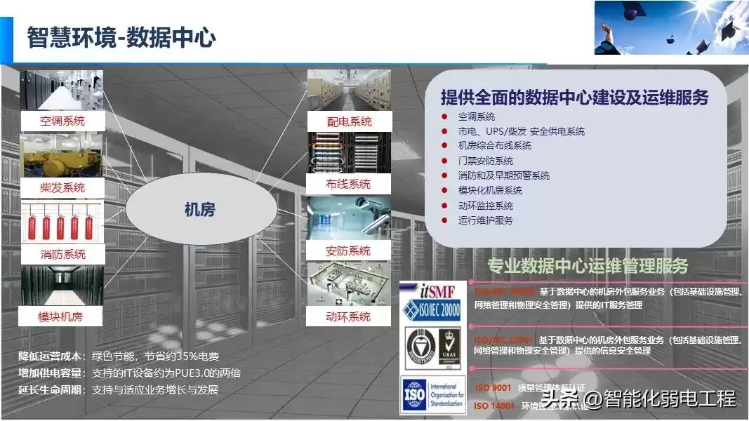 智慧校园新风向：精准落地才是硬道理