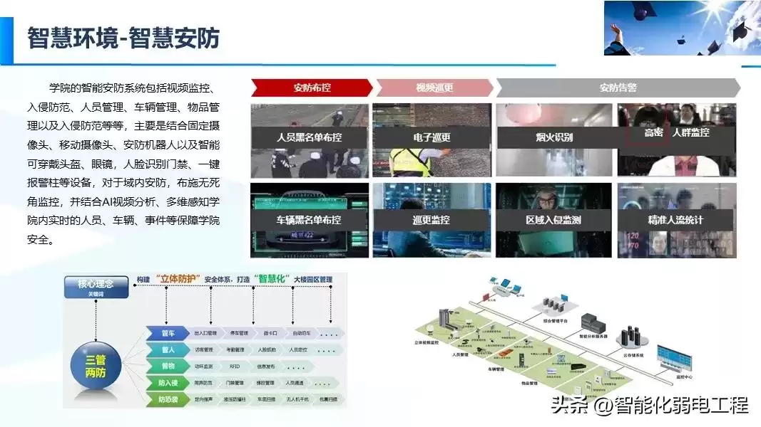 智慧校园新风向：精准落地才是硬道理