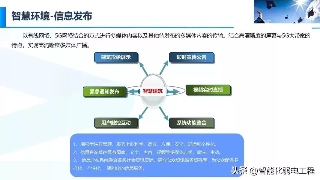 智慧校园新风向：精准落地才是硬道理