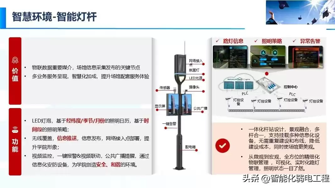 智慧校园新风向：精准落地才是硬道理