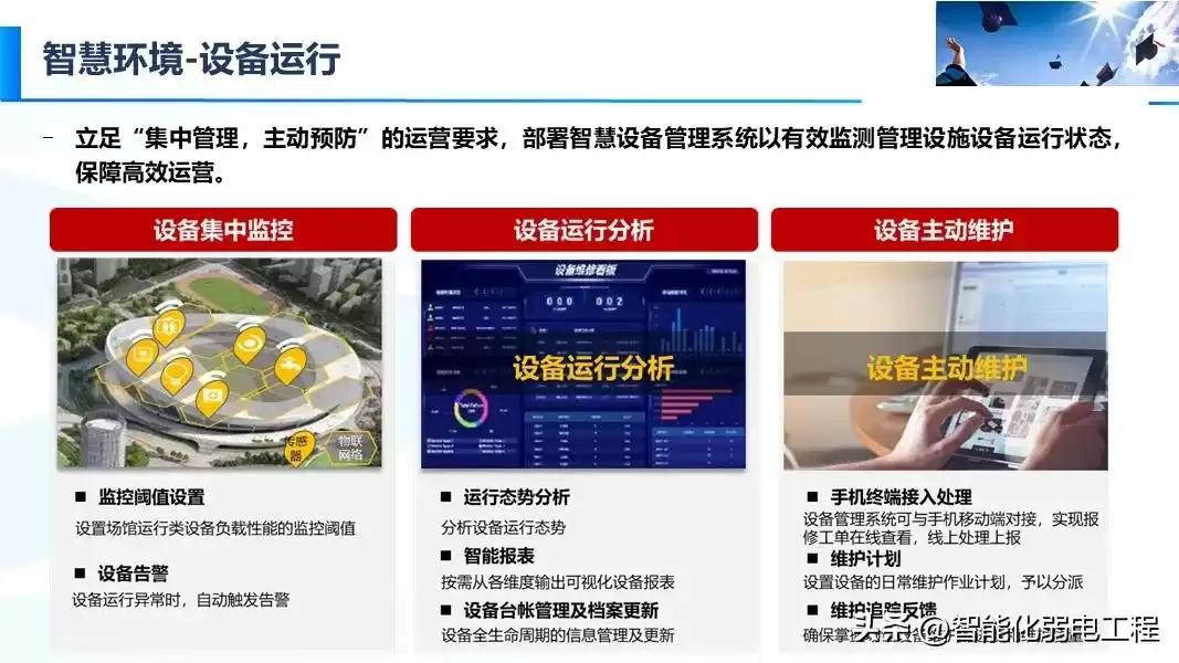 智慧校园新风向：精准落地才是硬道理