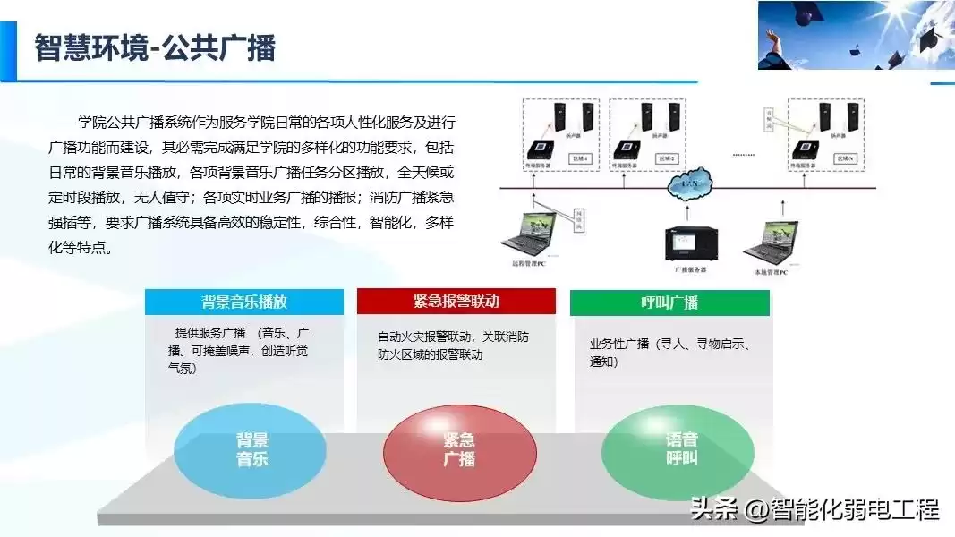 智慧校园新风向：精准落地才是硬道理