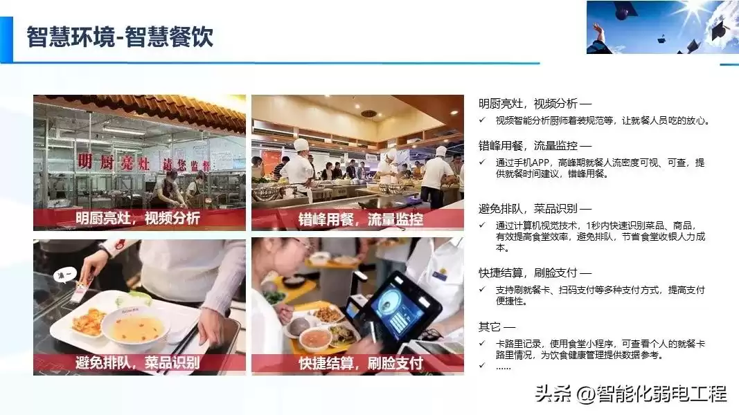 智慧校园新风向：精准落地才是硬道理