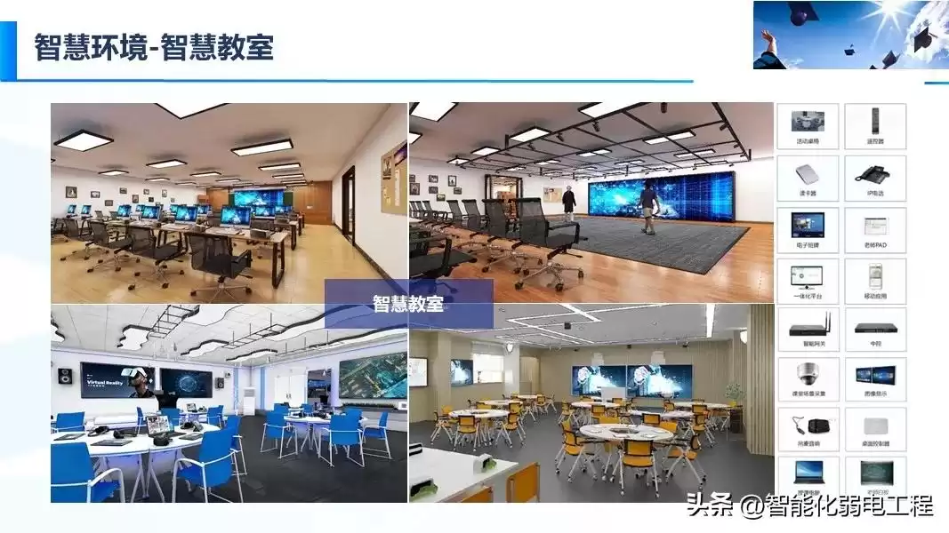 智慧校园新风向：精准落地才是硬道理