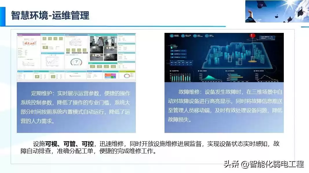 智慧校园新风向：精准落地才是硬道理