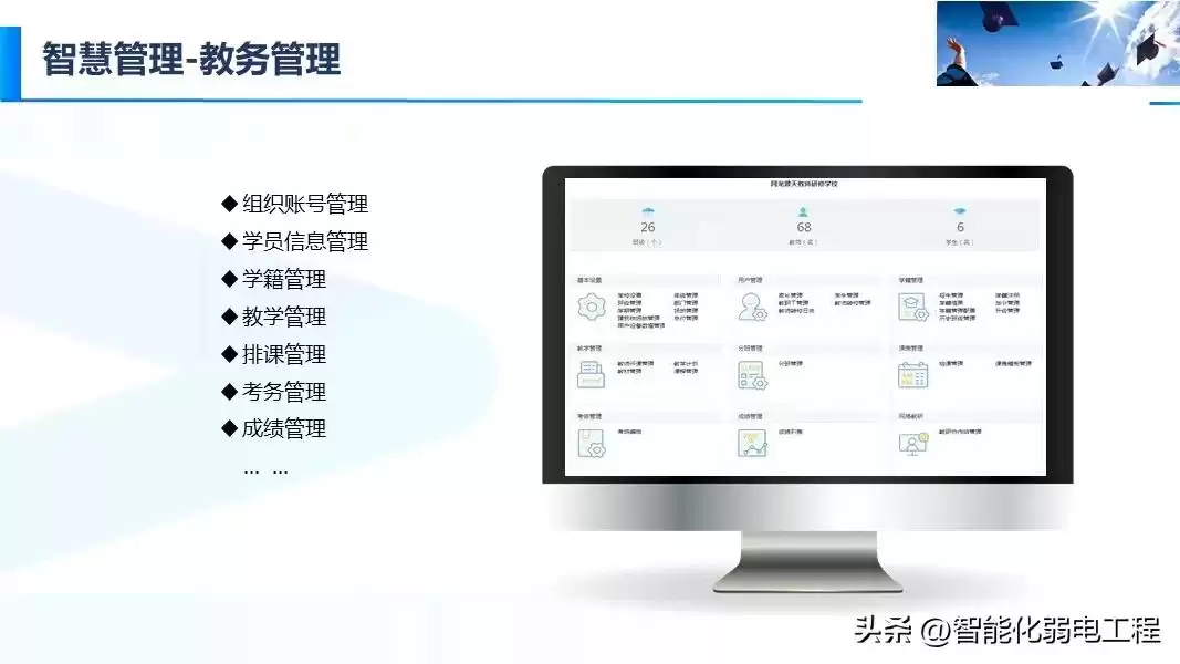 智慧校园新风向：精准落地才是硬道理