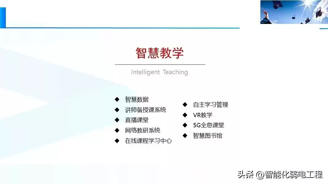 智慧校园新风向：精准落地才是硬道理