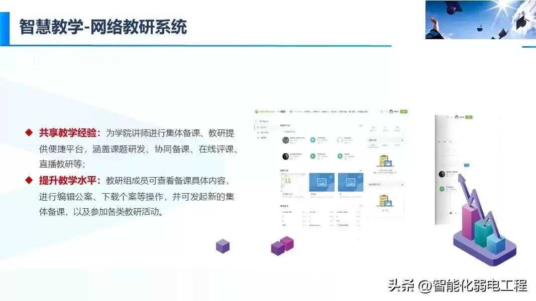 智慧校园新风向：精准落地才是硬道理