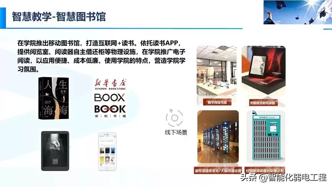 智慧校园新风向：精准落地才是硬道理