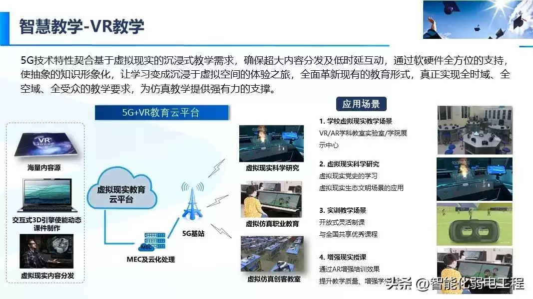 智慧校园新风向：精准落地才是硬道理