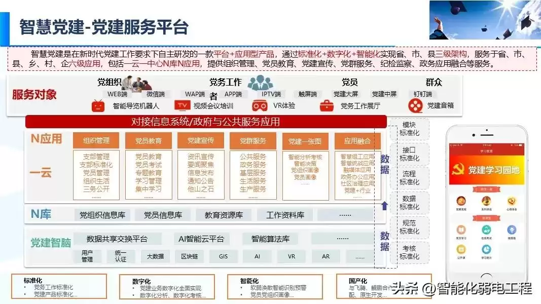 智慧校园新风向：精准落地才是硬道理