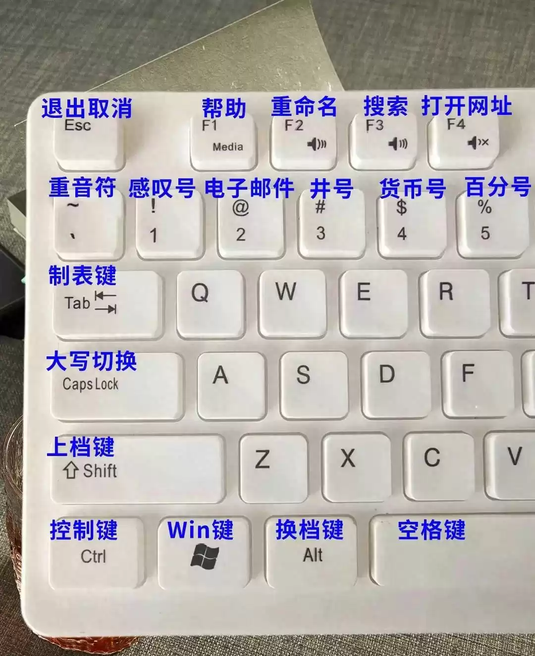 别再做电脑小白！没人肯教的12个核心秘籍，悄悄逆袭