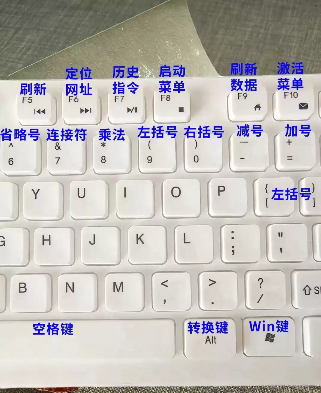 别再做电脑小白！没人肯教的12个核心秘籍，悄悄逆袭