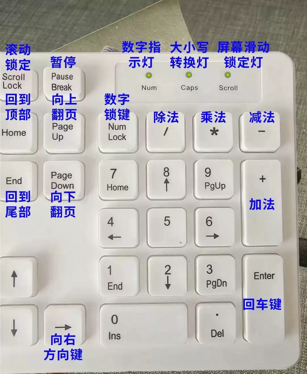 别再做电脑小白！没人肯教的12个核心秘籍，悄悄逆袭