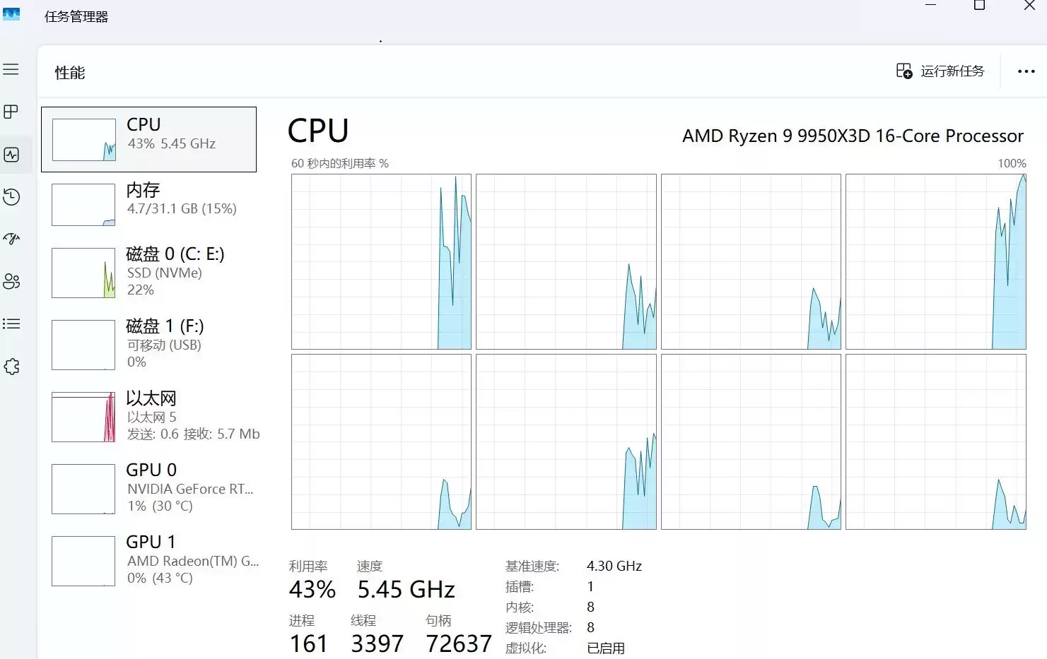 X3D游戏模式终极指南：主板BIOS隐藏开关，游戏性能瞬间爆炸！