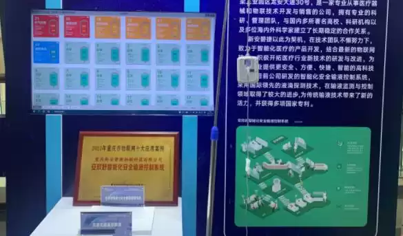 智联万物，创见未来！2021年重庆物联网十大应用案例重磅揭晓