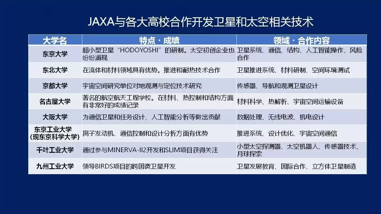 日本留学宝藏探秘：这些隐藏款大学才是真正的潜力股！