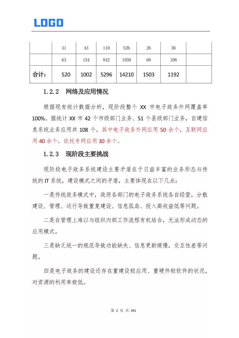 标杆级智慧政务云建设权威指南：340页完整解决方案赋能数字化转型
