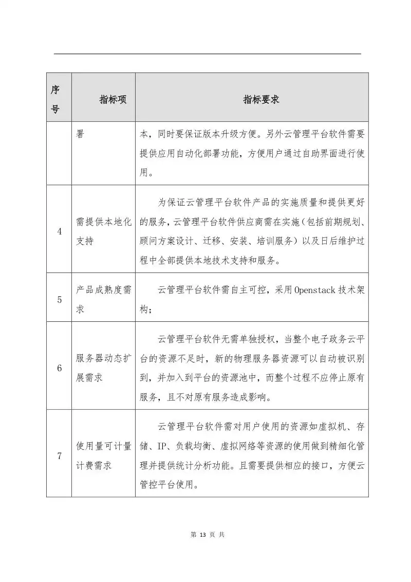 标杆级智慧政务云建设权威指南：340页完整解决方案赋能数字化转型