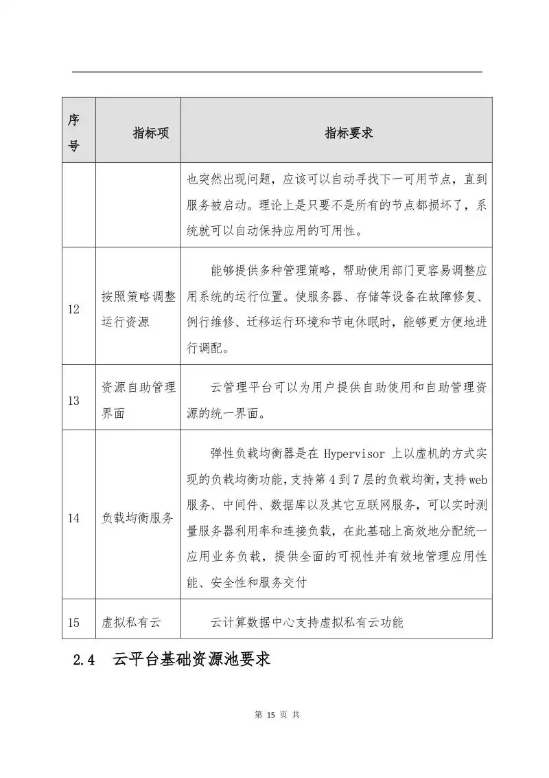 标杆级智慧政务云建设权威指南：340页完整解决方案赋能数字化转型