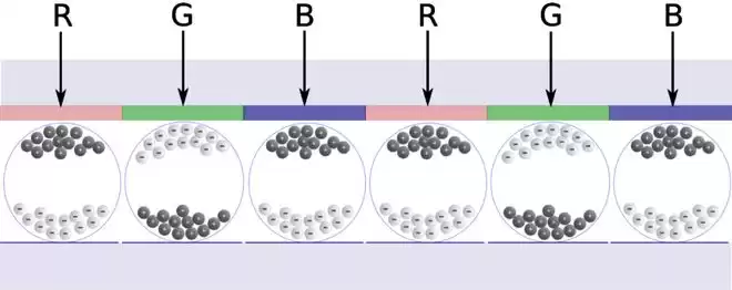 革命性突破！中国科学家让墨水屏省电又多彩