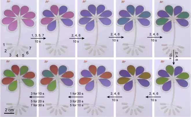 革命性突破！中国科学家让墨水屏省电又多彩