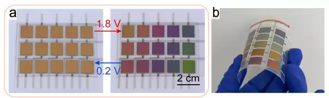 革命性突破！中国科学家让墨水屏省电又多彩