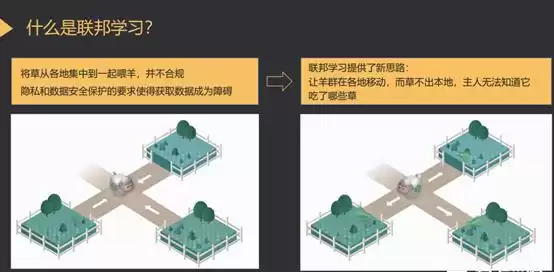 AI引爆B端增长：实战派运营方法论与高效获客战术