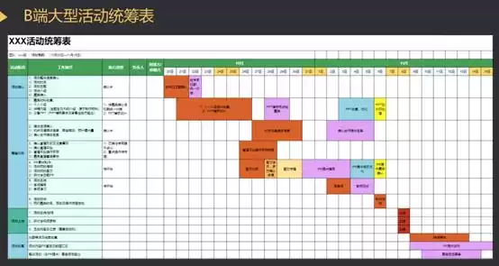 AI引爆B端增长：实战派运营方法论与高效获客战术