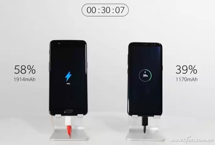 无线充电彻底解密：手机如何摆脱线缆？一文读懂所有奥秘！