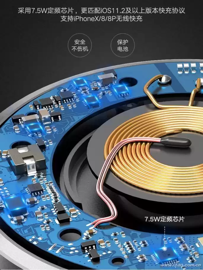 无线充电彻底解密：手机如何摆脱线缆？一文读懂所有奥秘！