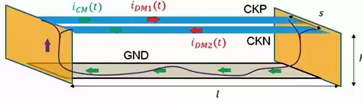 破解EMIEMC设计困局：展频技术在高性能数字与射频系统中的应用实战