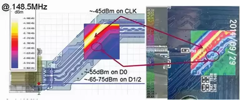 破解EMIEMC设计困局：展频技术在高性能数字与射频系统中的应用实战