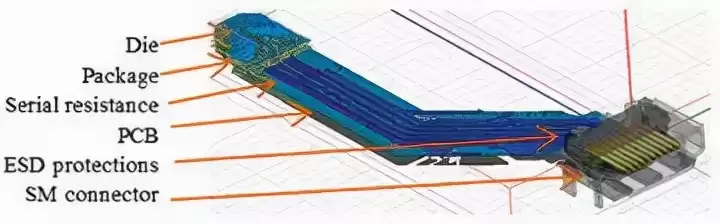 破解EMIEMC设计困局：展频技术在高性能数字与射频系统中的应用实战