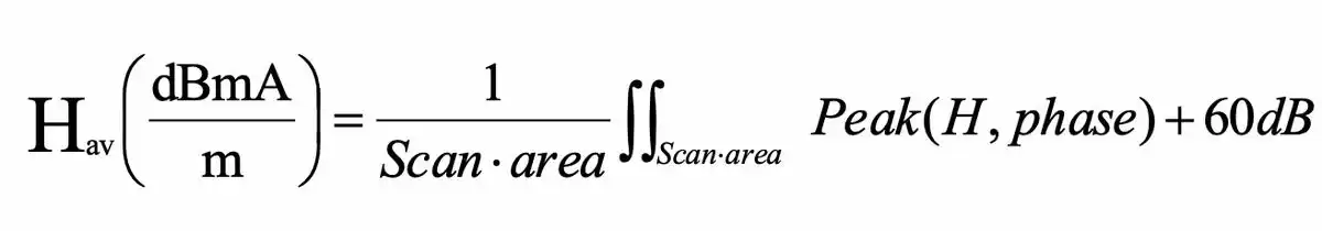 破解EMIEMC设计困局：展频技术在高性能数字与射频系统中的应用实战