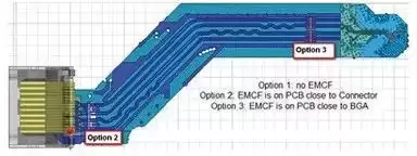破解EMIEMC设计困局：展频技术在高性能数字与射频系统中的应用实战