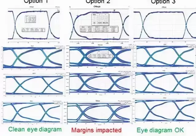 破解EMIEMC设计困局：展频技术在高性能数字与射频系统中的应用实战