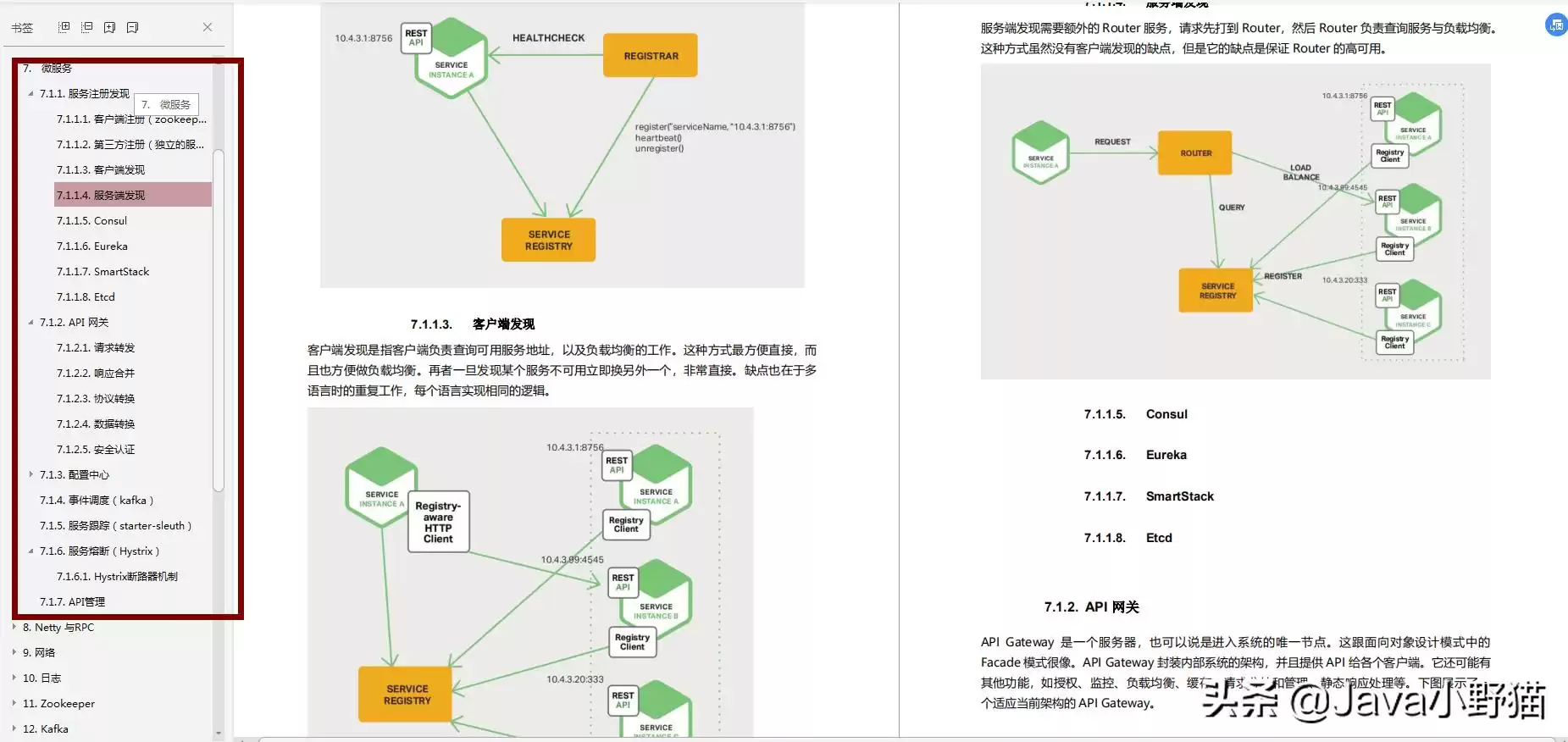 逆袭阿里！这份26个Java核心知识点PDF，让我面试直接通关-第6张图片-正海烽科技 - 领先的只能推广行业，智能制造解决方案提供商